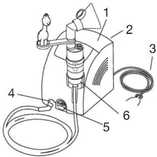 BEURER IH 26 - Descripción del aparato y los accesorios - 1