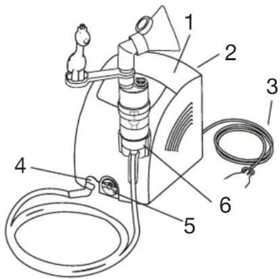 BEURER IH 26 - Description de l'appareil et des accessoires - 1