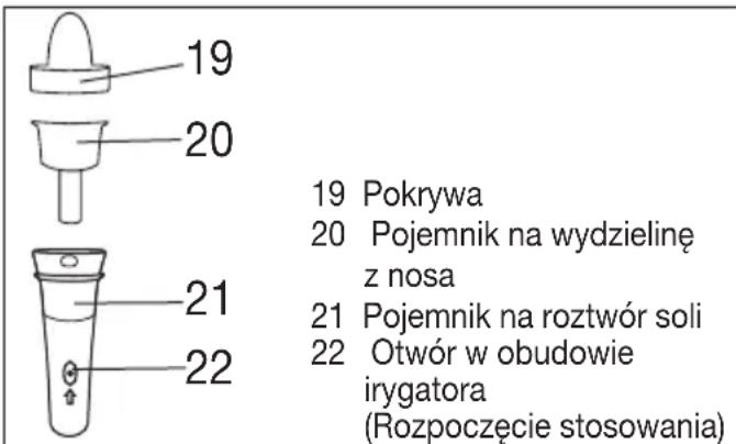 BEURER IH 26 - Irygator do nosa - 1