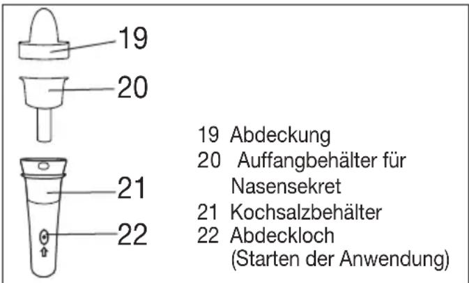 BEURER IH 26 - Nasendusche - 1