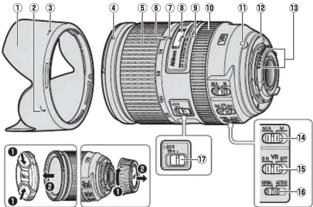 NIKON Nikkor AFS DX 18300mm f3.55.6G ED VR - Aviso para os Clientes no Canada - 2
