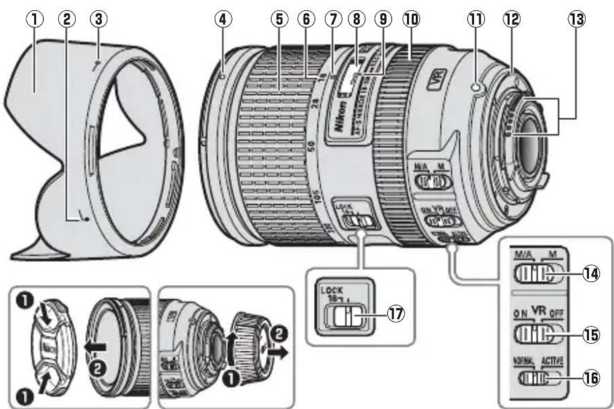 NIKON Nikkor AFS DX 18300mm f3.55.6G ED VR - 1