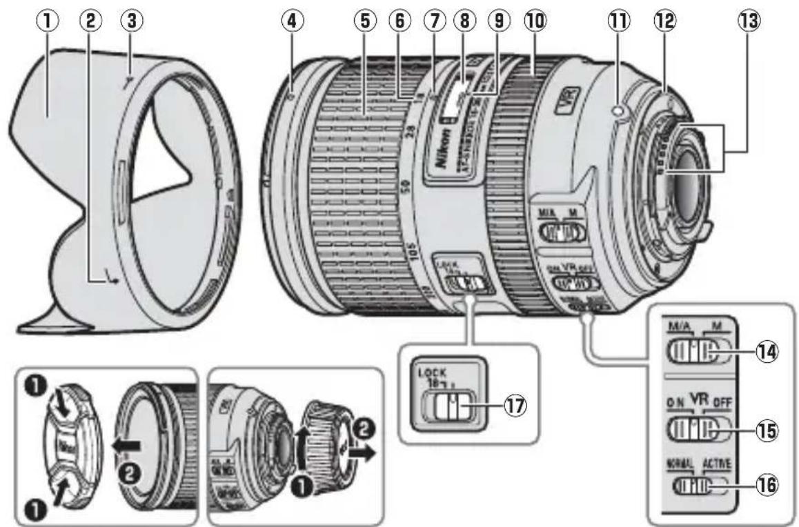 NIKON Nikkor AFS DX 18300mm f3.55.6G ED VR - En - 1