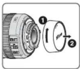 NIKON Nikkor AFS DX 1685mm f3.55.6G ED VR - Nomenklatur - 4