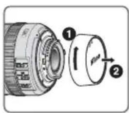 NIKON Nikkor AFS DX 1685mm f3.55.6G ED VR - Bezeichnung der Bauteile - 4
