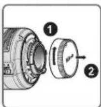 NIKON Nikkor AFS DX 1024mm f3.54.5G ED - ■Terminologie - 4