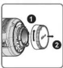 NIKON Nikkor AFS DX 1024mm f3.54.5G ED - Terminologi - 4