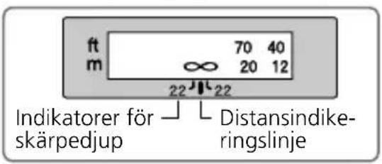NIKON Nikkor AFS 300mm f2.8G ED VR II - Skärpedjup - 1
