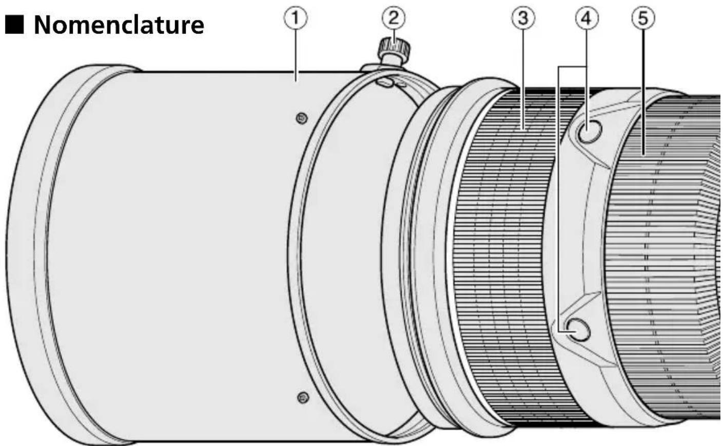 NIKON Nikkor AFS 300mm f2.8G ED VR II - En - 1