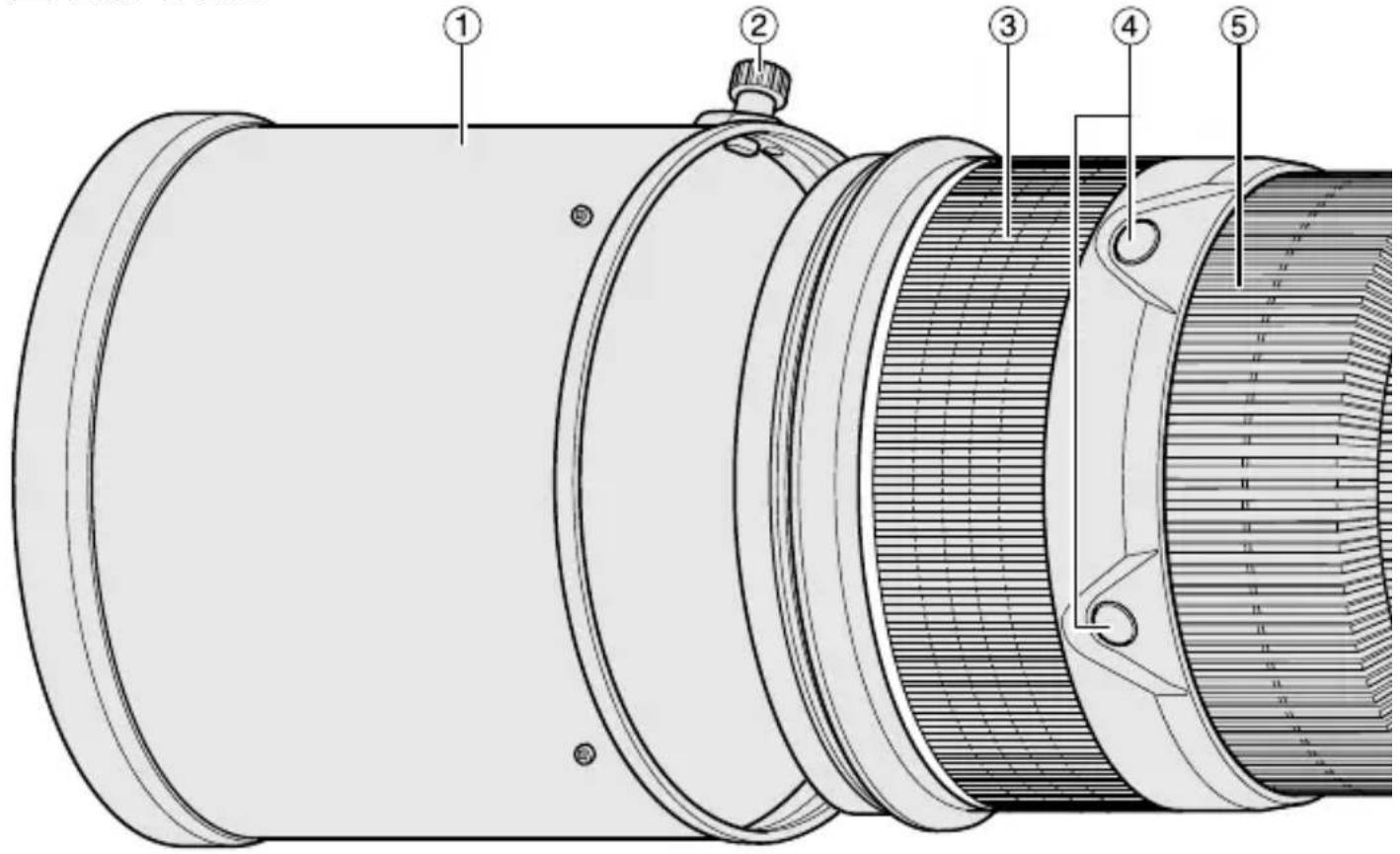 NIKON Nikkor AFS 300mm f2.8G ED VR II - ■ 各部の名称 - 1