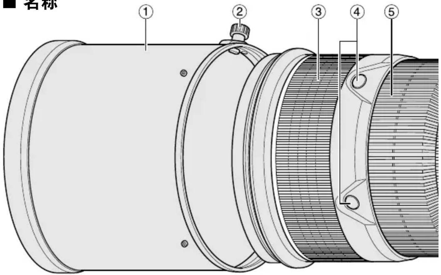 NIKON Nikkor AFS 300mm f2.8G ED VR II - 图示和符号的实例 - 18