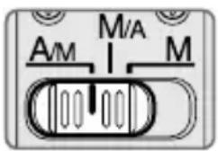 A/M M/A M