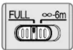 FULL ∞-6m