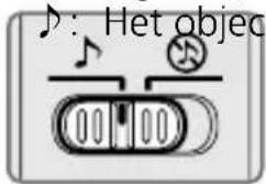 ♪: Het objec