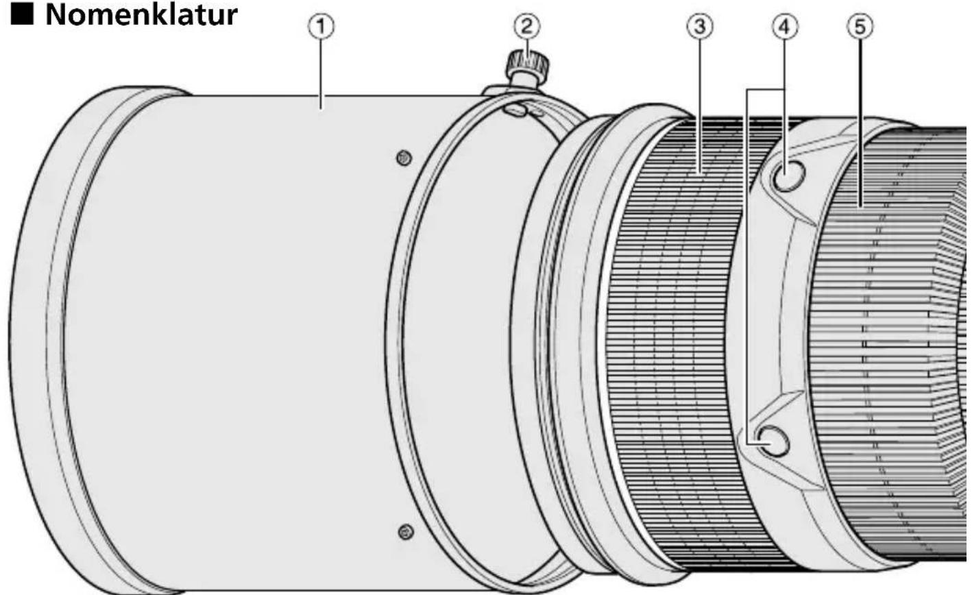 NIKON Nikkor AFS 300mm f2.8G ED VR II - Hinweise für Kunden in Europa - 2