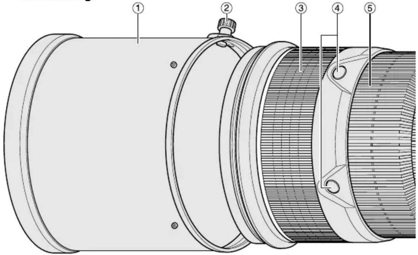 NIKON Nikkor AFS 300mm f2.8G ED VR II - ■ Terminologi - 1