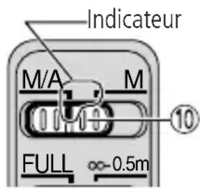NIKON Nikkor AFS VR MicroNikkor 105mm f2.8G IFED - ■ Autofocus avec priorité manuelle (Mode M/A) - 1