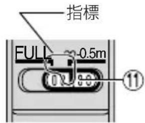NIKON Nikkor AFS VR MicroNikkor 105mm f2.8G IFED - ■ フオ一力ス制限切り換えスイチ⑪の使い方 (AF-SLENSを装着てAF使用可能性力メラのみ) - 1