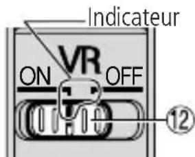 NIKON Nikkor AFS VR MicroNikkor 105mm f2.8G IFED - Réglage du commutateur ON/OFF de la réduction de vibration - 1