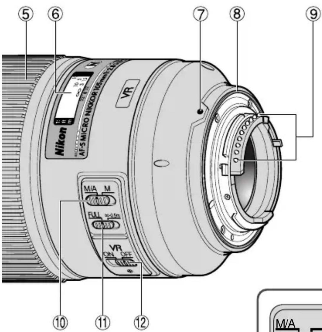 NIKON Nikkor AFS VR MicroNikkor 105mm f2.8G IFED - 5