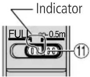 NIKON Nikkor AFS VR MicroNikkor 105mm f2.8G IFED - To limit the range of autofocus - 2