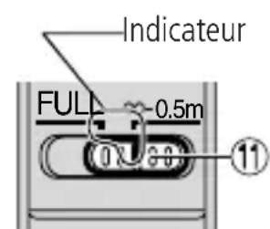NIKON Nikkor AFS VR MicroNikkor 105mm f2.8G IFED - Pour limiter la plage de l'autofocus - 1