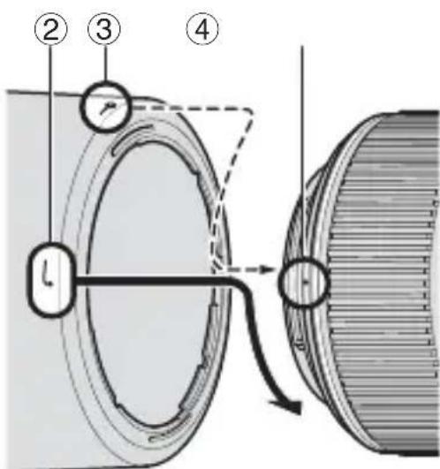 NIKON Nikkor AFS VR MicroNikkor 105mm f2.8G IFED - ■Σύνδεοη του σκίαστρου - 1