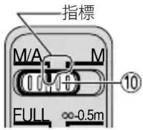 NIKON Nikkor AFS VR MicroNikkor 105mm f2.8G IFED - ■M/A(マニュアル優先才一トフカ力ス)モ一ドの使い方 - 1