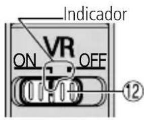 NIKON Nikkor AFS VR MicroNikkor 105mm f2.8G IFED - ■Ajuste del interruptor de ON/OFF de reduccion de vibracion - 1