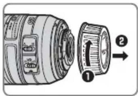 NIKON Nikkor AFS DX 55300mm f4.55.6G ED VR - Дeтай noьектува - 3