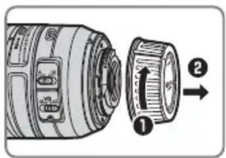 NIKON Nikkor AFS DX 55300mm f4.55.6G ED VR - ■Objektivkomponenten - 3