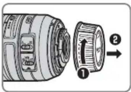 NIKON Nikkor AFS DX 55300mm f4.55.6G ED VR - ■Componenti dell'obiettivo - 3