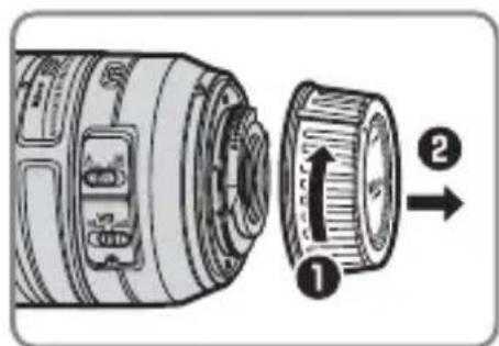 NIKON Nikkor AFS DX 55300mm f4.55.6G ED VR - Mépn tou Φαkou - 3