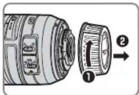 NIKON Nikkor AFS DX 55300mm f4.55.6G ED VR - ■Objektivets delar - 3