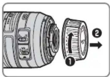 NIKON Nikkor AFS DX 55300mm f4.55.6G ED VR - Parties de l'objet - 3