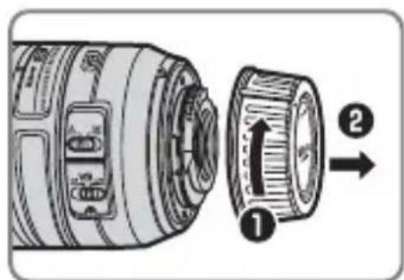 NIKON Nikkor AFS DX 55300mm f4.55.6G ED VR - ■Componentele objectivului - 3