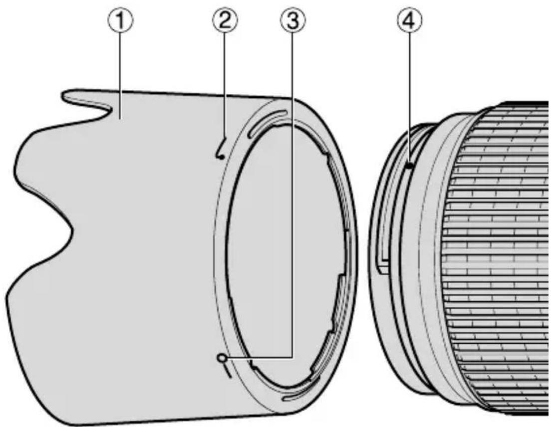 NIKON Nikkor AFS VR ZoomNikkor 70300mm f4.55.6G IFED - 图示和符号的实例 - 17