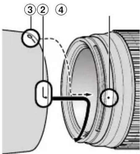 NIKON Nikkor AFS VR ZoomNikkor 70300mm f4.55.6G IFED - Fotografia con flash usando fotocamere con un lampeggiatore incorporato - 1