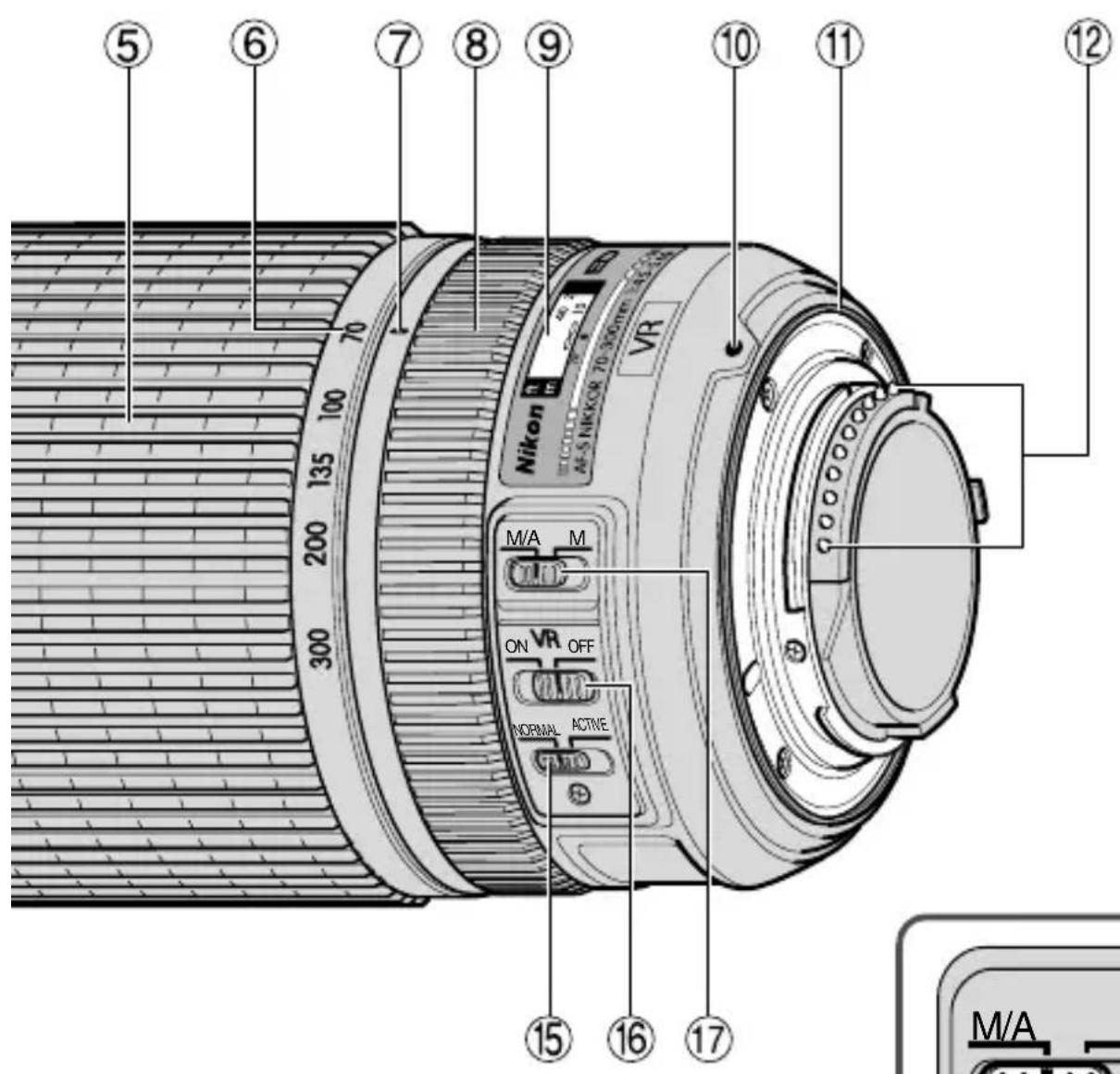 NIKON Nikkor AFS VR ZoomNikkor 70300mm f4.55.6G IFED - 3