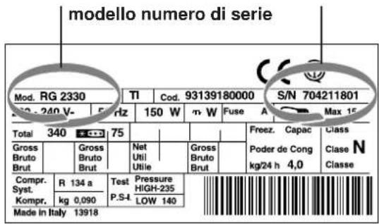 SCHOLTES RS 2331 V L - Comunicare: - 1