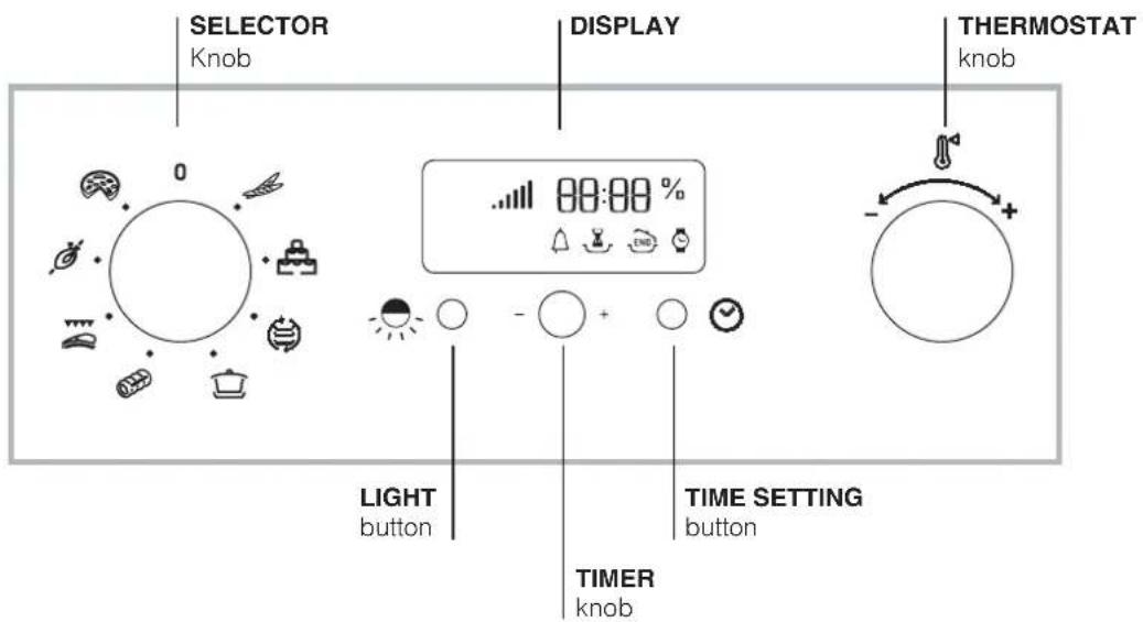SCHOLTES FP E4.1 - Control panel - 1