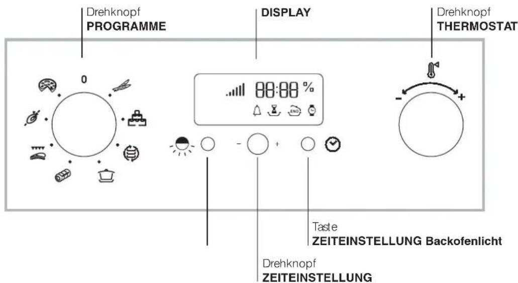 SCHOLTES FP E4.1 - Bedienfeld - 1