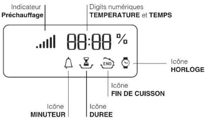 SCHOLTES FP E4.1 - Branchement du cable d'alimentation au réseau électrique - 3
