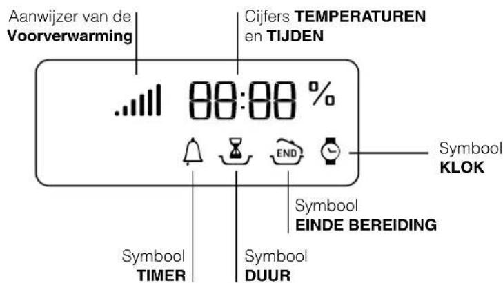SCHOLTES FP E4.1 - Het aansluiten van de voedingskabel aan het net - 3