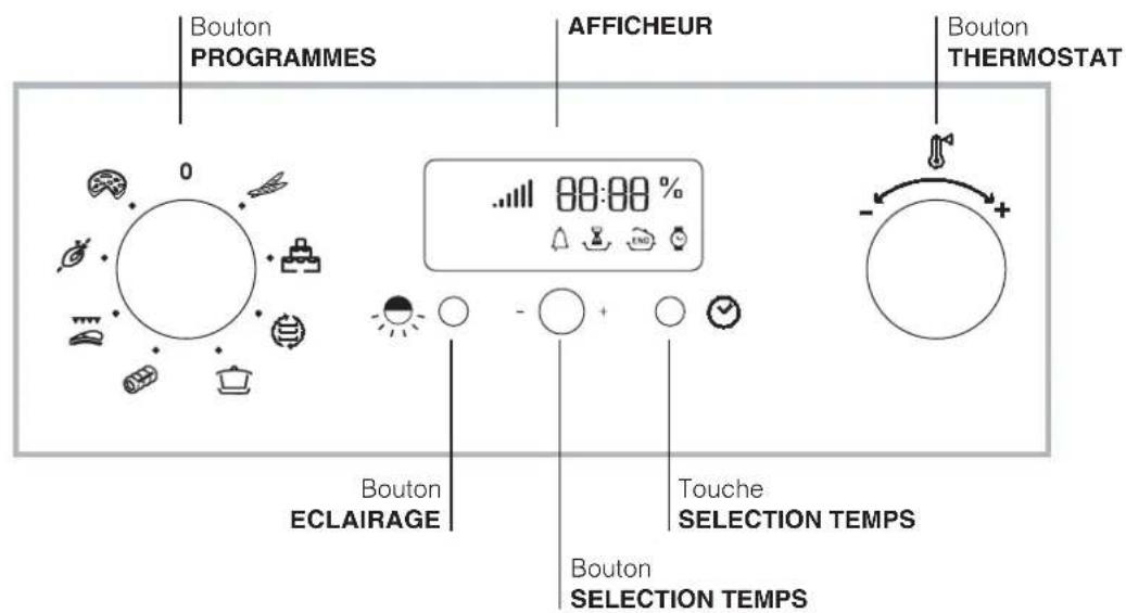 SCHOLTES FP E4.1 - Branchement du cable d'alimentation au réseau électrique - 2