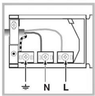 SCHOLTES FP E4.1 - Montaggio del cavo di alimentazione - 2