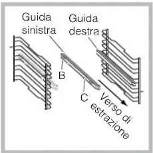 SCHOLTES FP E4.1 - Montaggio del Kit Guide Scorrevoli - 2