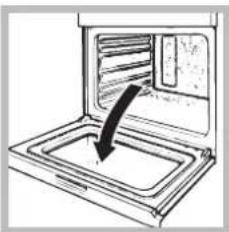 SCHOLTES SCHO 103E P (BK) - Nettoyage de la porte - 1