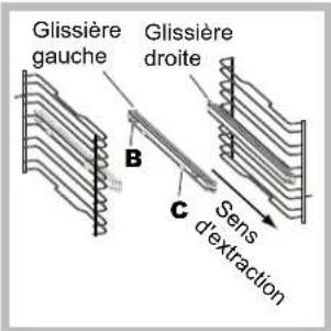 SCHOLTES SCHO 103E P (BK) - Montaje del Kit Guías Deslizables - 2