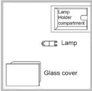 SCHOLTES SCHO 103E P (BK) - Replacing the light bulb - 1